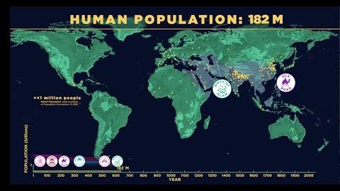 Human_Population_Through_Time
