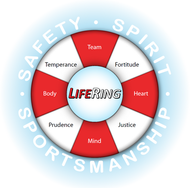 SKWIM LifeRing.png