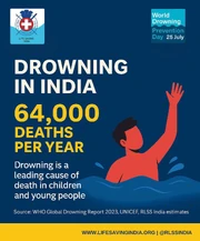 Too many die in India