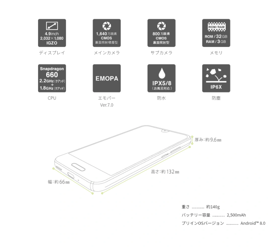 701sh Aquos R Compact Shv41 Sh M06 Afternoon Wiki Fandom