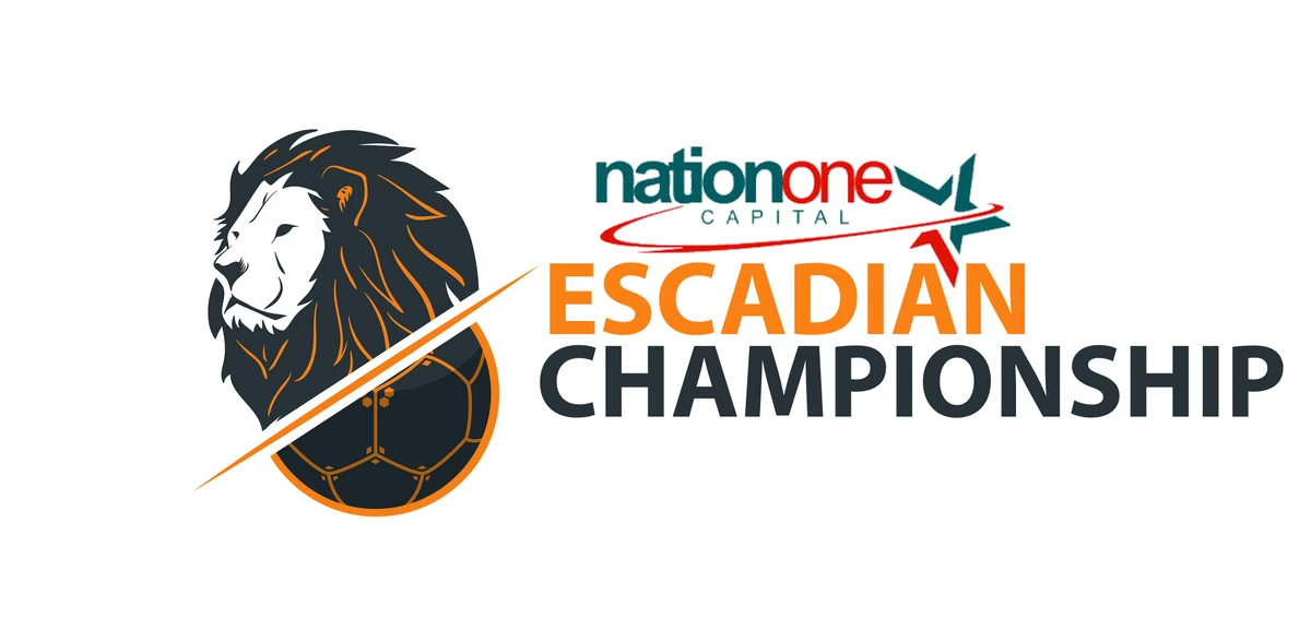 Associated Football Union Wiki/Championship League Associated