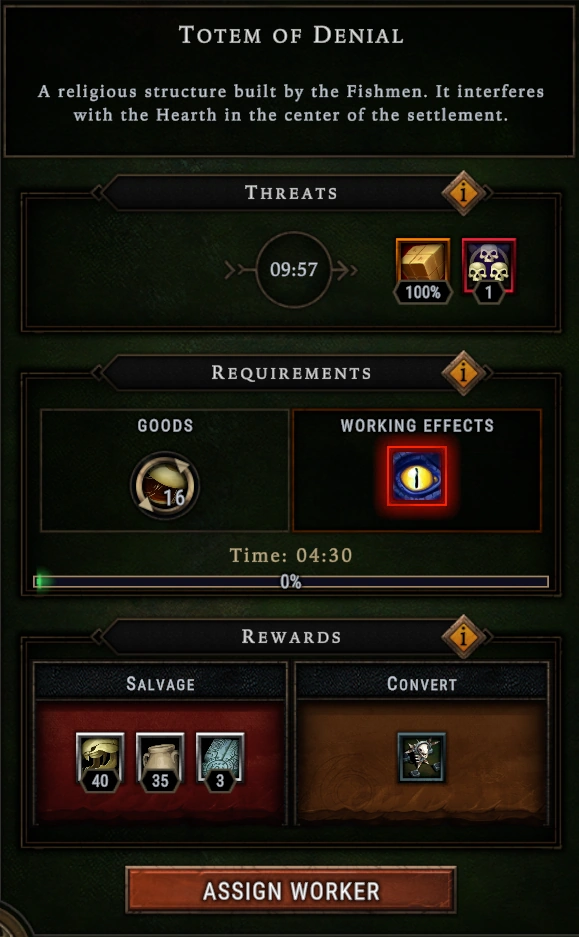 Totem of Denial Against the Storm Wiki Fandom