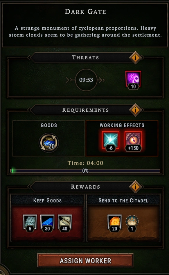 Dark Gate Against the Storm Wiki Fandom