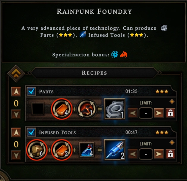 Rainpunk Foundry Against the Storm Wiki Fandom