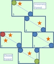 Closed Forest.png