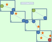 Ancient Forest.png