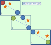 Slumber Forest.png
