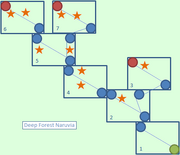 Deep Forest Naruvia.png