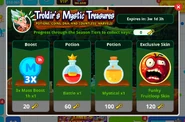 Funky Fruitloop on Troldir's Mystic Treasures