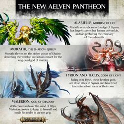 The New Aelven Pantheon