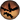 Summon Grimbeak Crows.png