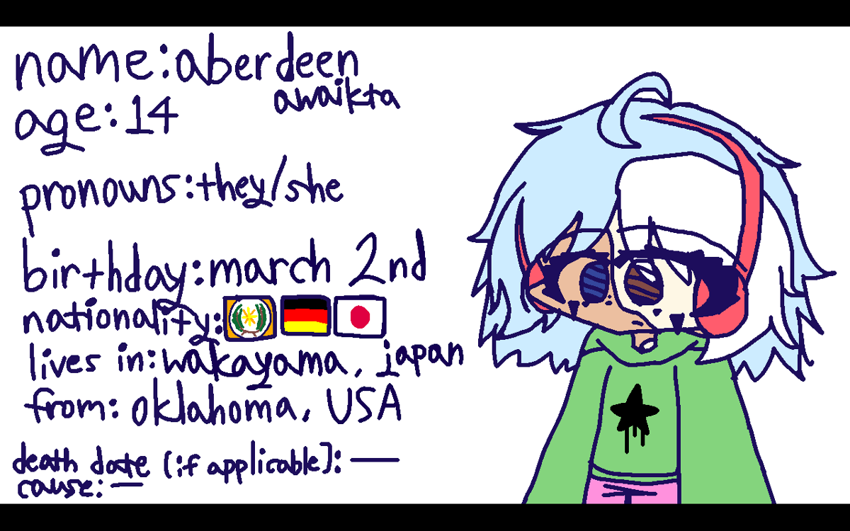 Aberdeen Agents AU Wiki Fandom