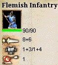 Flemish Infantry stats.jpg