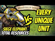 SIEGE ELEPHANT (Dravidians) vs EVERY UNIQUE UNIT (Total Resources) - AoE II- DE