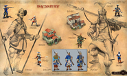 Infantry concept art from Age of Empires III Collectors Edition Art Book