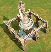 Wonder for Gaia in Retold