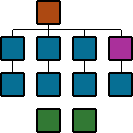 Tech tree prev.png