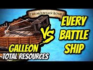 GALLEON vs EVERY BATTLE SHIP (Total Resources) - AoE II- DE