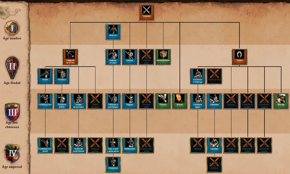 Caserne - Camps de Tir à l'Arc - Ecurie-2