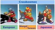 Crossbowmen- (Age of Empires- Age of Kings)