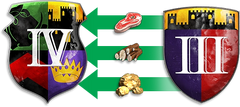 Strategy springboard prev.png