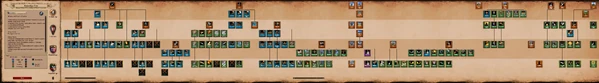 CBfG Athenians tech tree.jpg (6.1 MB) The release technology tree