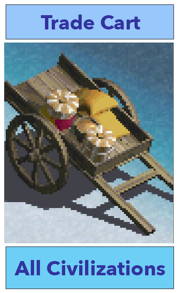 Trade Cart- (Age of Empires- Age of Kings)