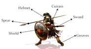 Equipment of a typical Hoplite