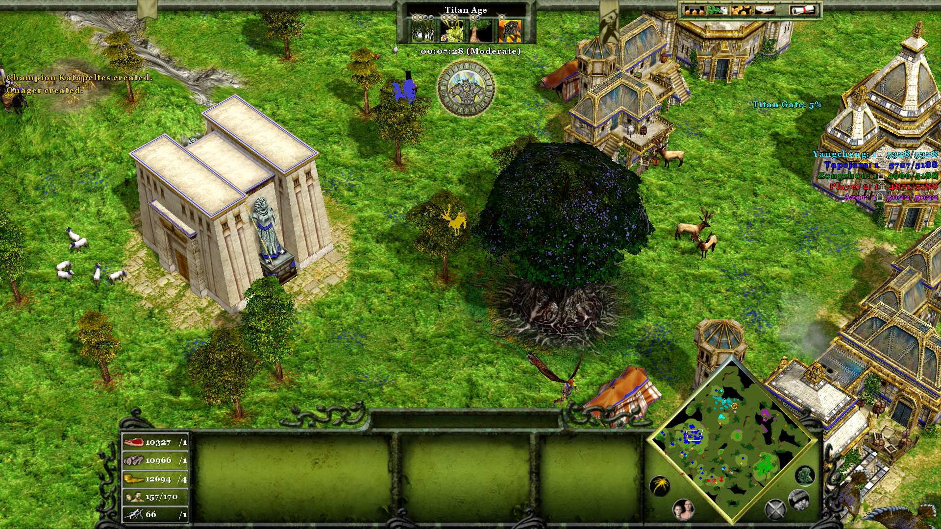 age of empire 2 hd golden pit