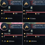 Different Hunting Cabin gold generation amounts