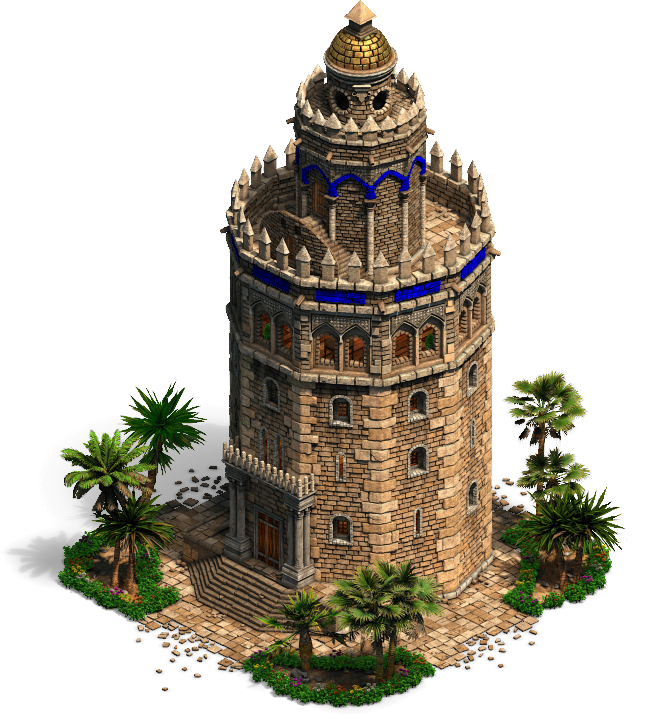 age of empires 2 civilizations pros and cons