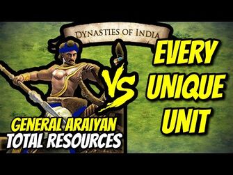 GENERAL_ARAIYAN_vs_EVERY_UNIQUE_UNIT_(Total_Resources)_-_AoE_II-_DE