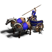 NuRoR scythe chariot idle