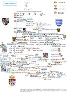 Family tree of the House of Wittelsbach