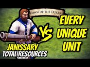 JANISSARY vs EVERY UNIQUE UNIT (Total Resources) - AoE II- Definitive Edition