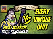 ELITE EAGLE WARRIOR (Incas) vs EVERY UNIQUE UNIT (Total Resources) - AoE II- DE