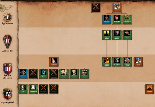 Monastere - Maison - Forum - Merveille-1597918464