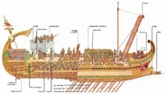 Roman war trireme.jpg (85 KB) Partial cross section of a Roman war trireme, mounted with a tower, an onager (catapult), a carroballista (cheiroballista), and a corvus (boarding hook)