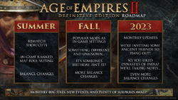 Killing Generation of Brazil - Liquipedia Age of Empires Wiki