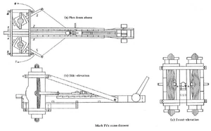 Palintonon in real life