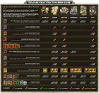 Reward Type per chest!! (click to enlarge)