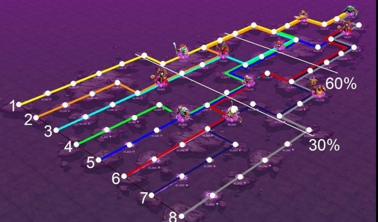 5 age. Age of empires ii: definitive edition. Age of empires ii: окончательное издание - dawn of the dukes. 5 age. 5 age.