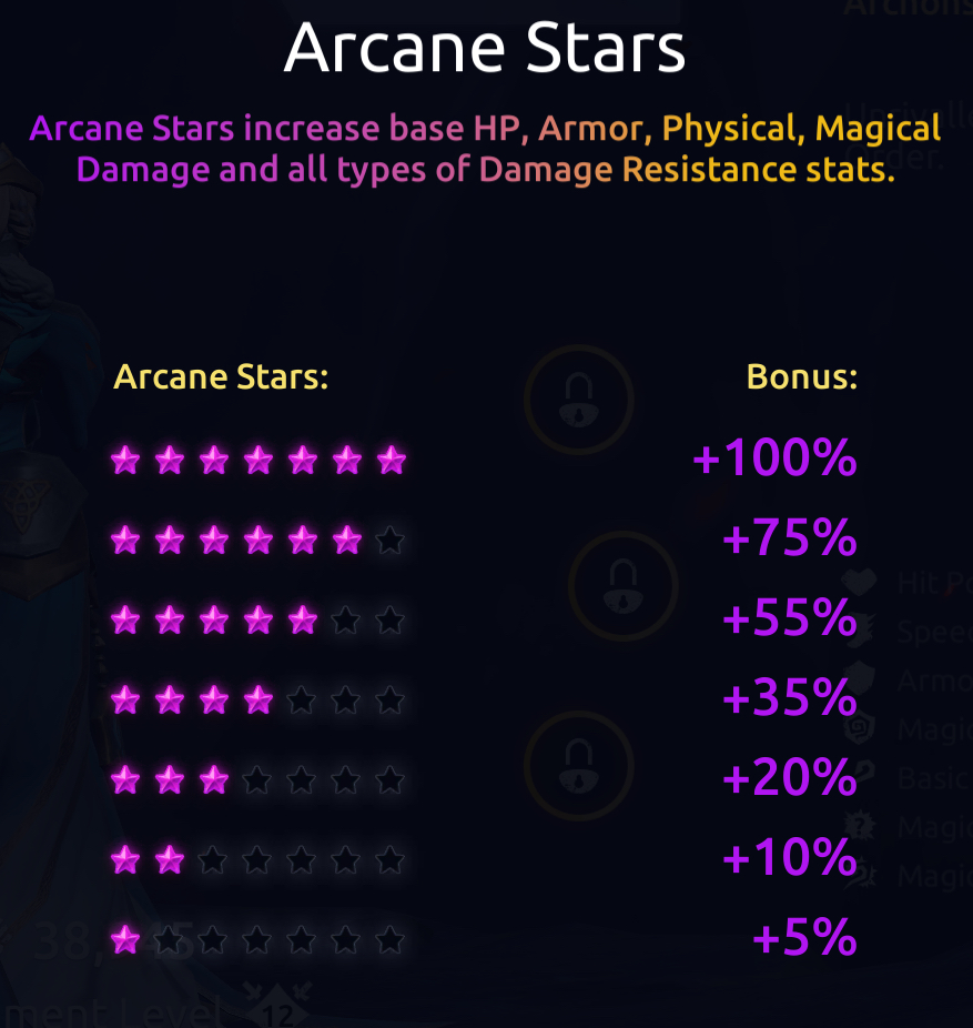 Is there a talisman that raises arcane?