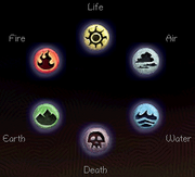 Spheres of Magic.png