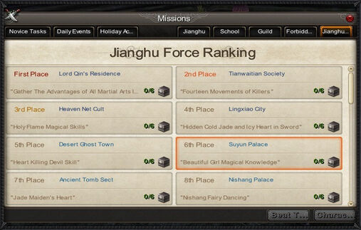 Jianghu Force Ranking.jpg