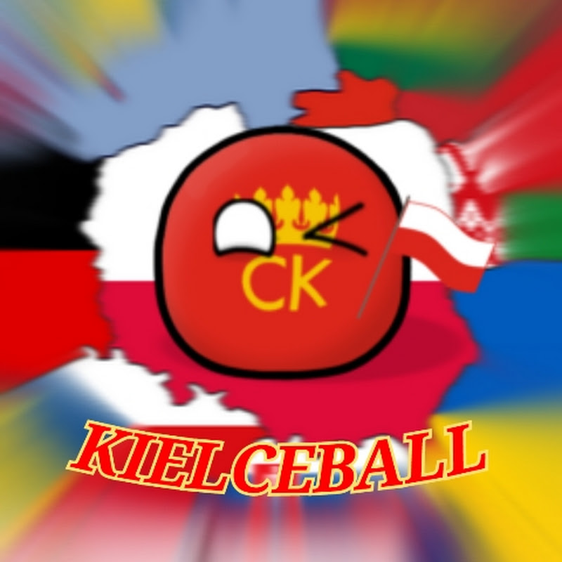 Kielceball The Geotube Community Wiki Fandom 8872