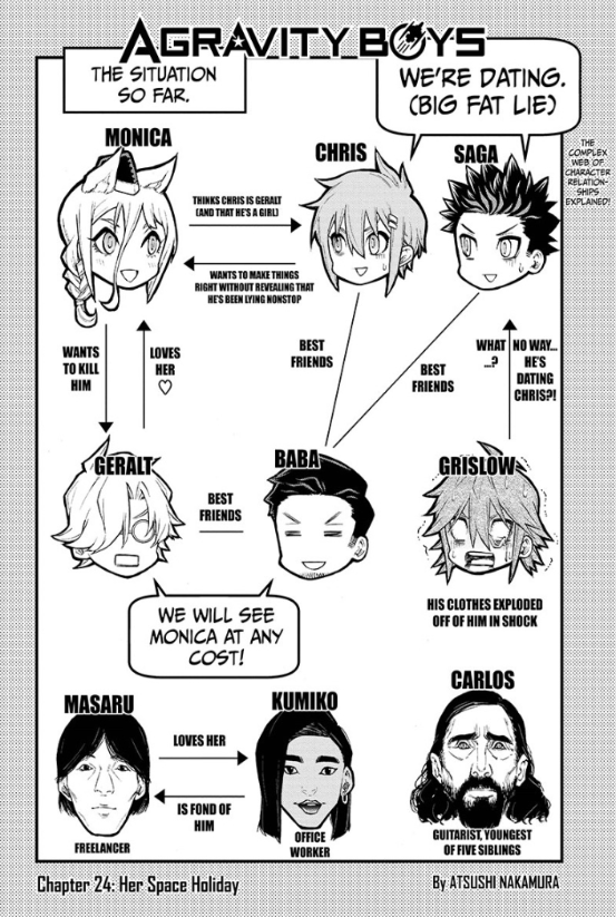 Chapter 24 Agravity Boys Wiki Fandom