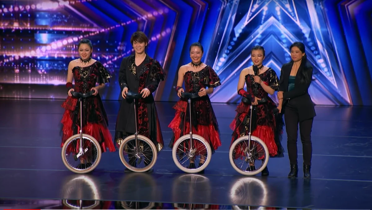 UniCircle Flow America's Got Talent Wiki Fandom