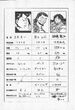 10. Yasuhara, Masahiro & Nabeshima Character Profile