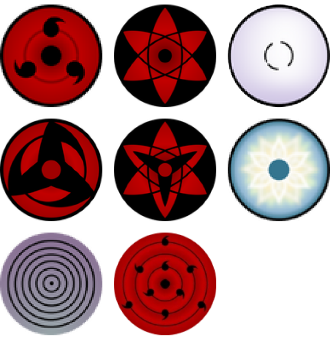 naruto sharingan stages